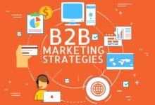 b2b companies