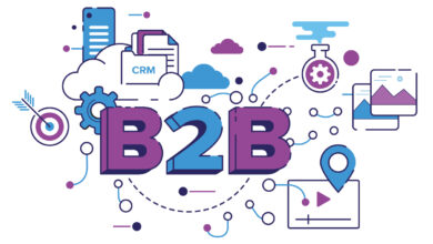 b2b lead generation