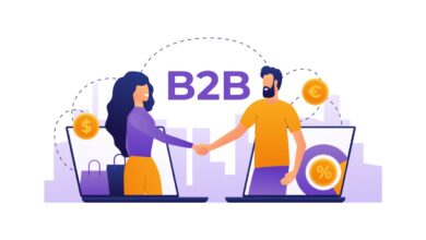 b2b marketing strategy